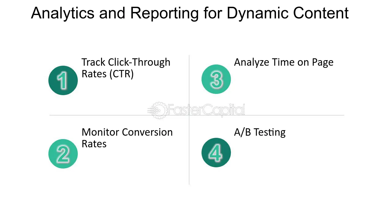 Analytics and Reporting for Dynamic Content - Creating Dynamic Content with Marketing Automation Tools for Improved Engagement